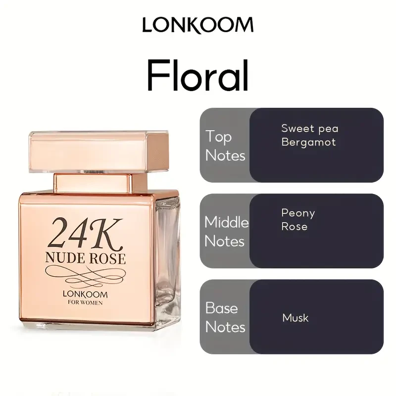 Eau De Parfum for Women