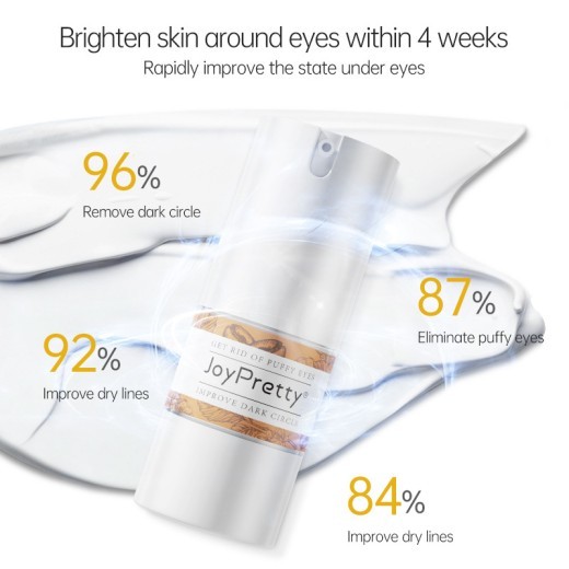 Caffeine Eye Cream Moisturizing To Fade Dark Circles