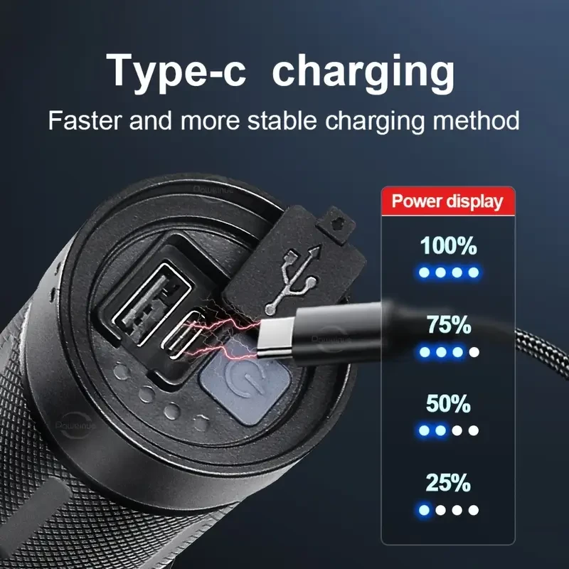 Paweinuo Super Bright LED Flashlight