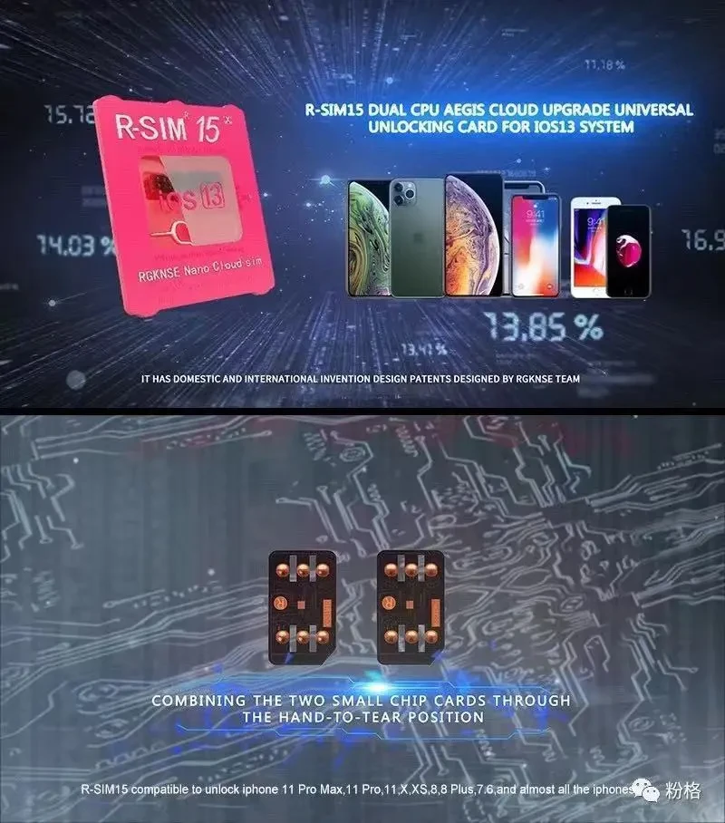 Compatible with Apple , Phone unlock card