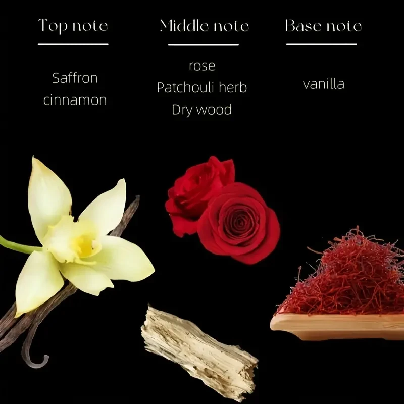 Sellion HONORABLE THE ONE Men's Perfume Gift Set