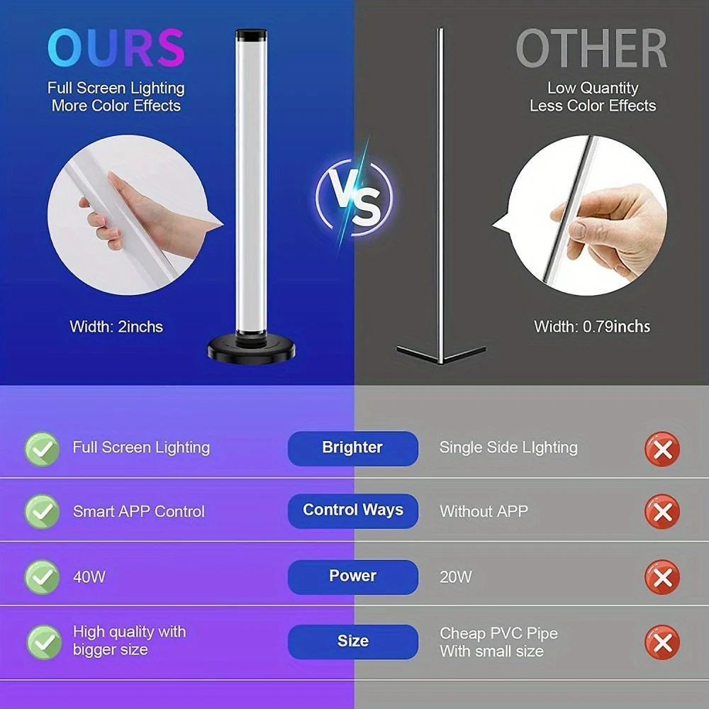 RGB LED Light Ambient Lighting 42 CM  Perfect for Mood Lighting and Home Decor