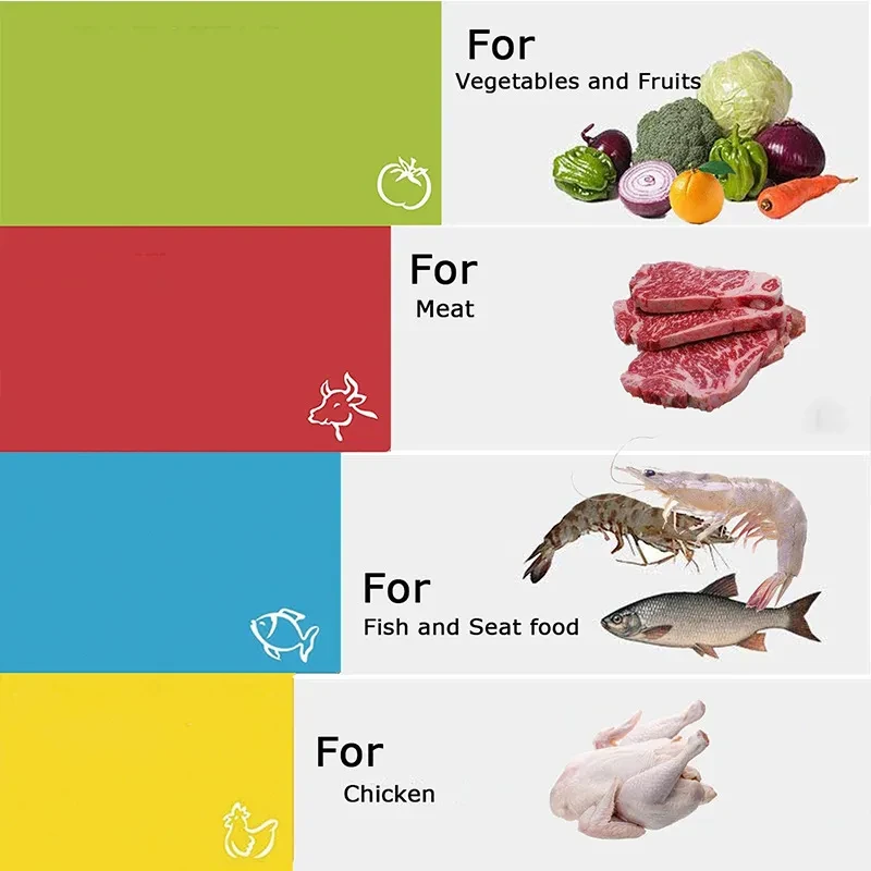 Cutting Board Set Environmental Protection Plastic PP Cutting Board