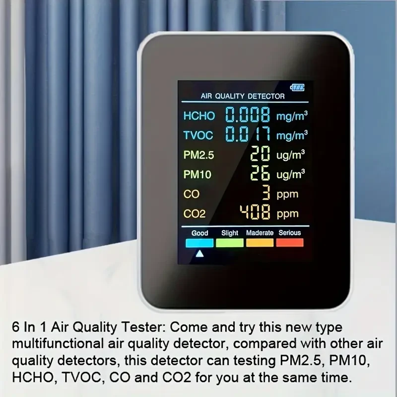 CO2 Monitor Air Quality Monitor Indoor PM 2.5 Detector