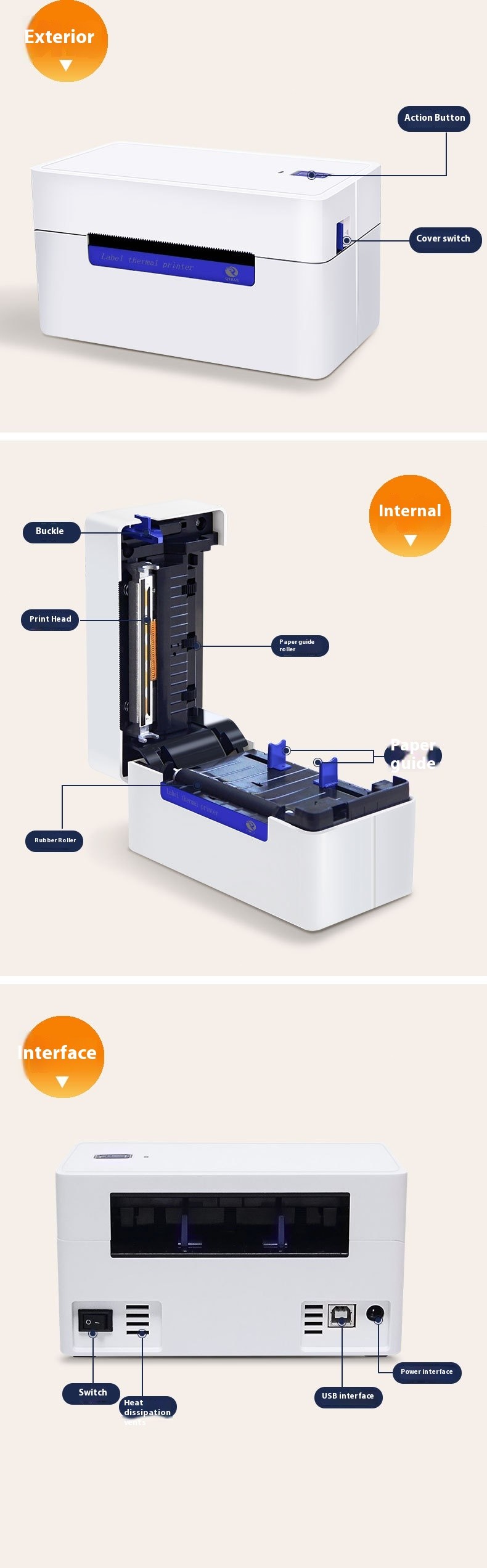 Express Delivery Electronic Waybill Printer