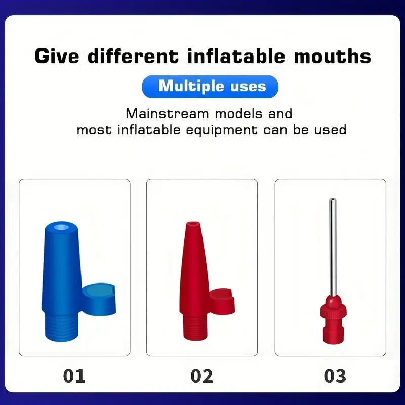 Portable Air Compressor: 150PSI Cordless Car Tire Inflator Pump