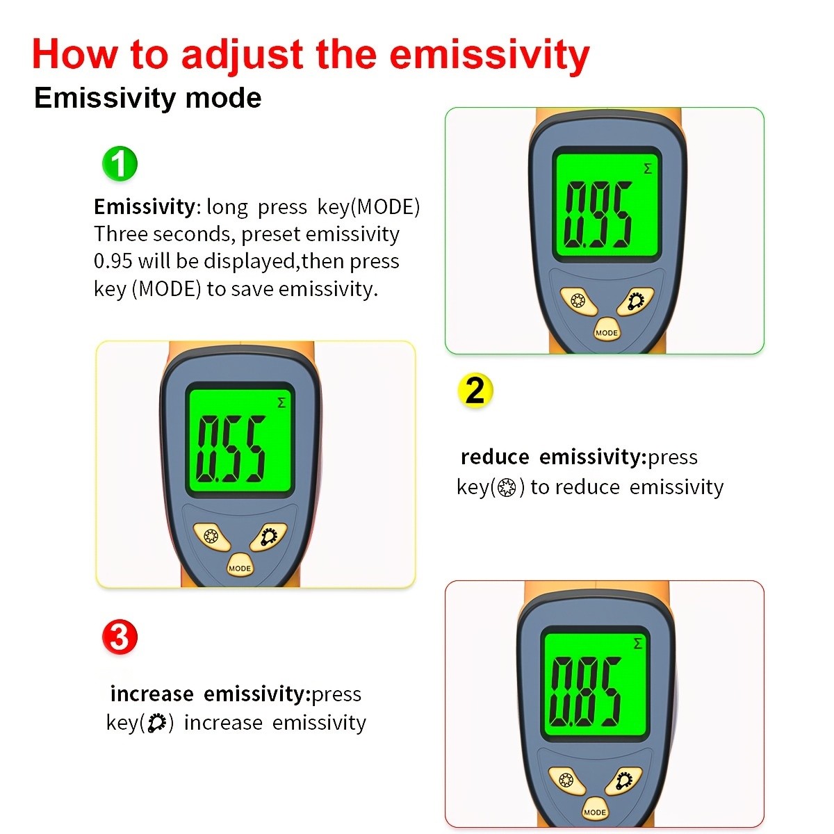 High-Precision Infrared Thermometer for Cooking, Grilling, and Engine Temperatures -58F to 1022F - Accurate and Easy to Use