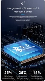 Bluetooth fingertip gyroscope headset