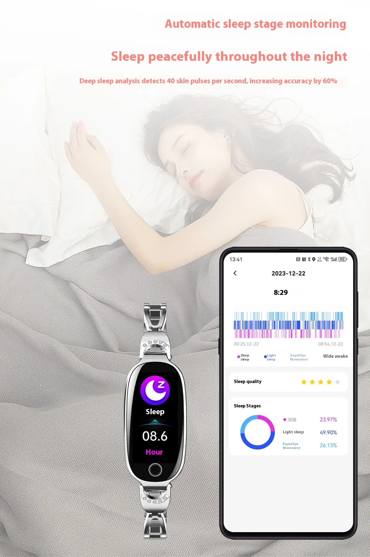 Women's Smart Watch Non-invasive Blood Glucose Menstrual Reminder