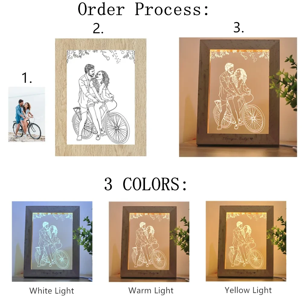 Digital Photo Frame