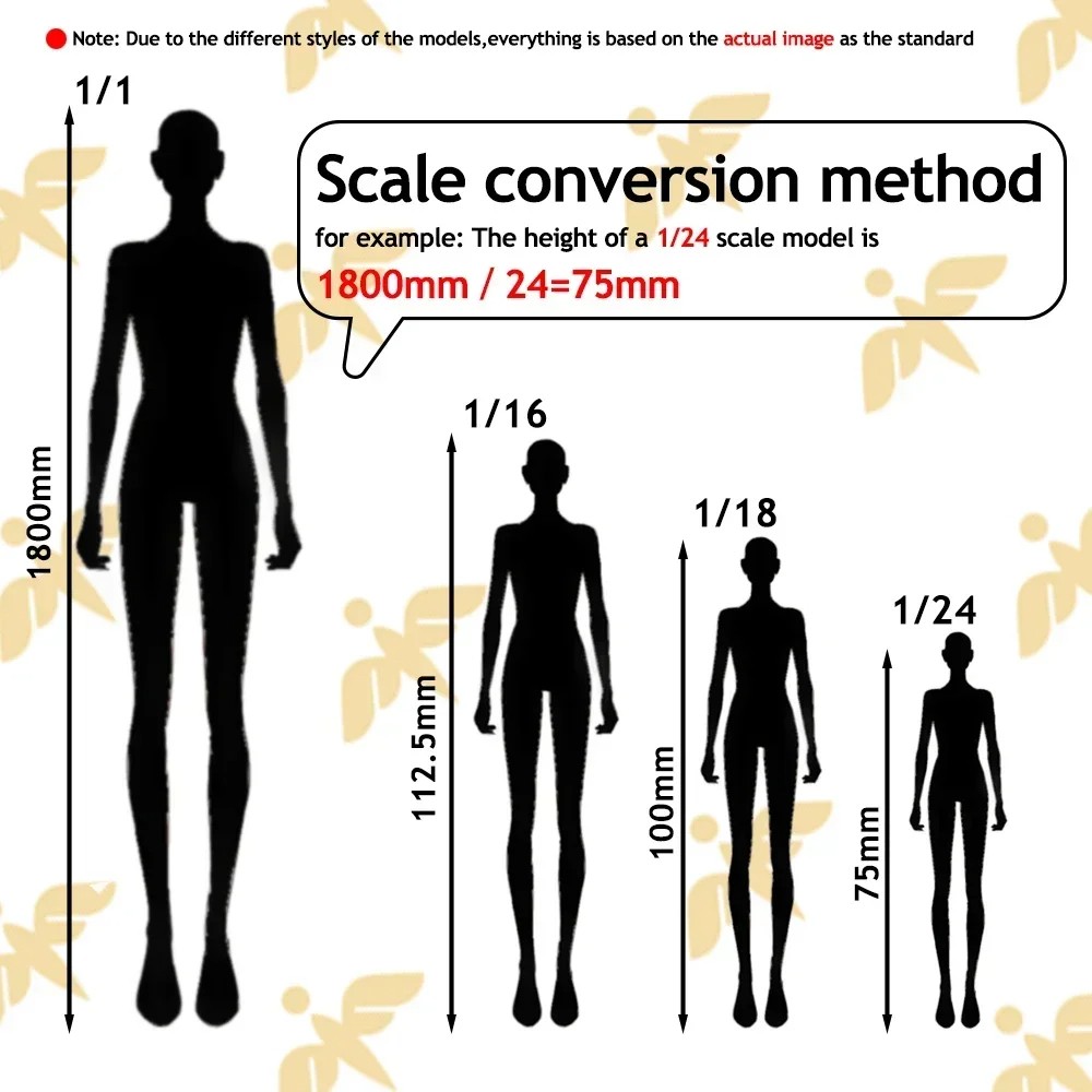 James Figure 1:24 Miniature Figure Resin Model Kit