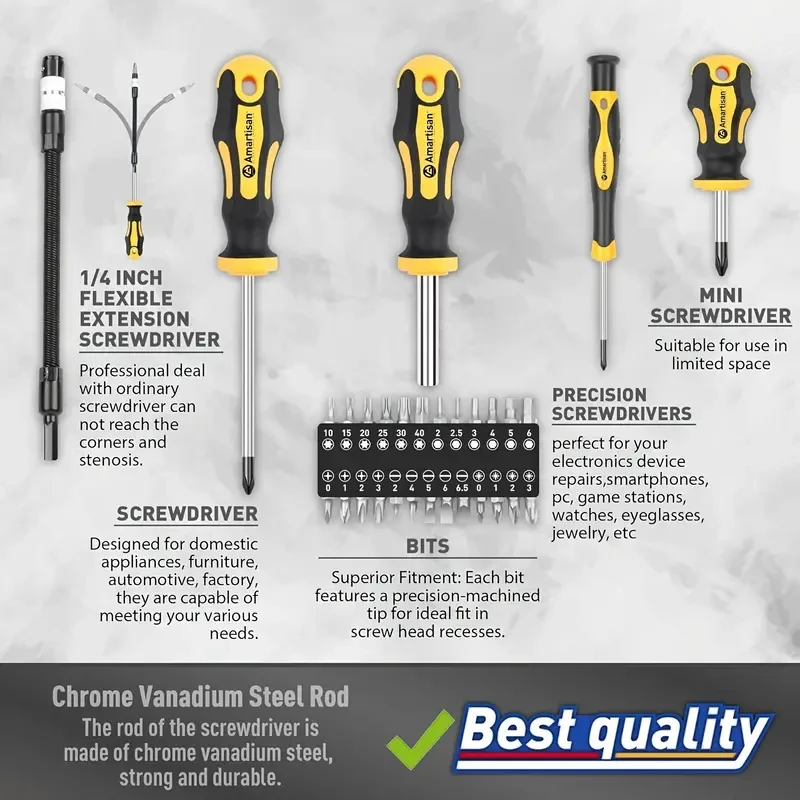 43-Piece Magnetic Screwdriver Kit with Box  Includes Slotted, Cross, Hex, Precision, and More