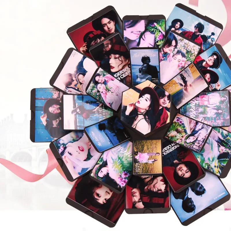 Picture Box Gift.