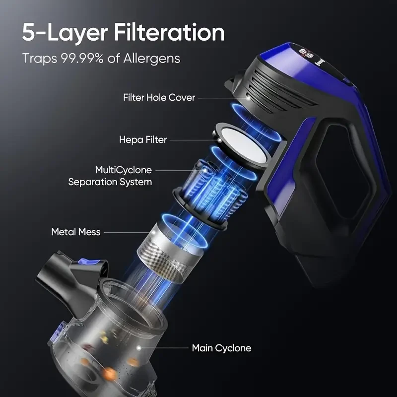 Cordless Stick Vacuum Cleaner With 5-Layer Filtration