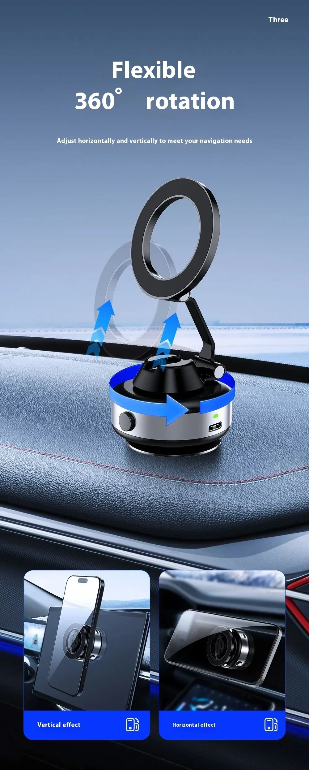 360 Degree Phone