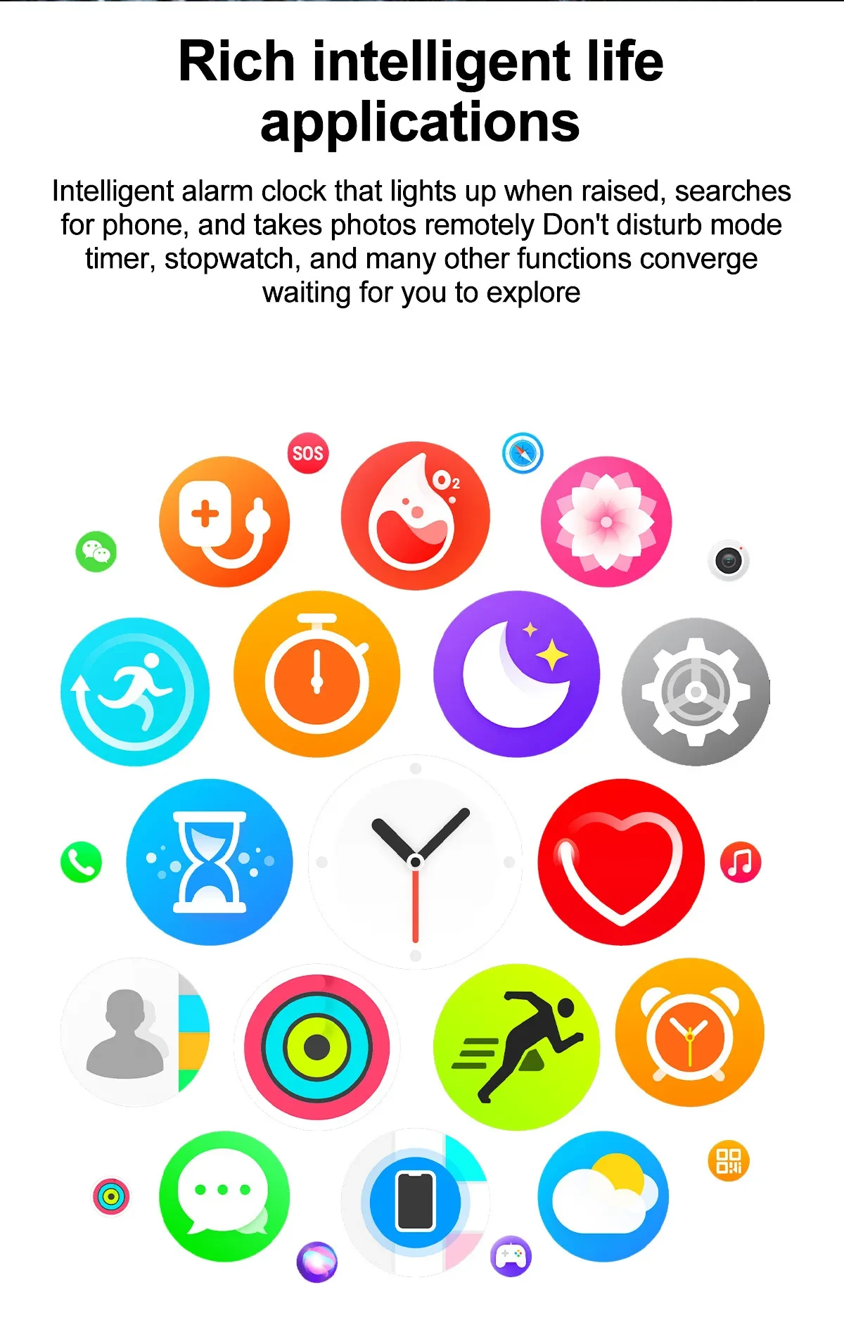 Military Smartwatch
